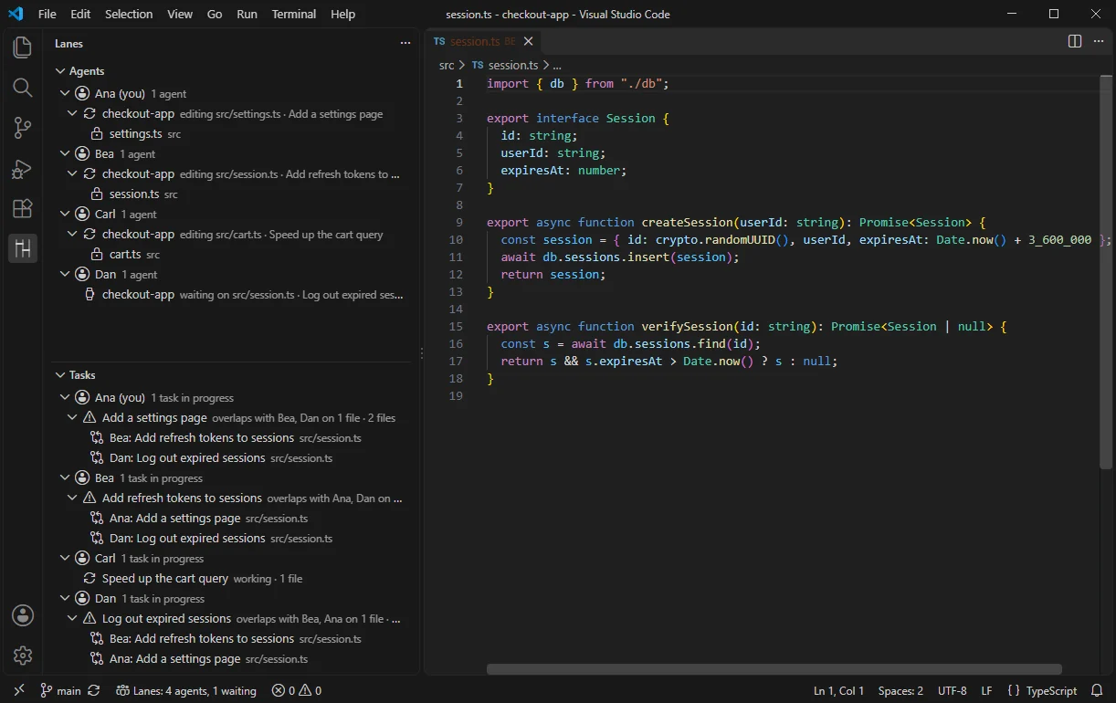 VS Code with the Lanes view open. The Agents list shows four people: Ana, Bea and Carl each hold a file, and Dan's agent is waiting on src/session.ts. The Tasks list flags that Ana, Bea and Dan's tasks overlap on session.ts. The status bar reads Lanes: 4 agents, 1 waiting.